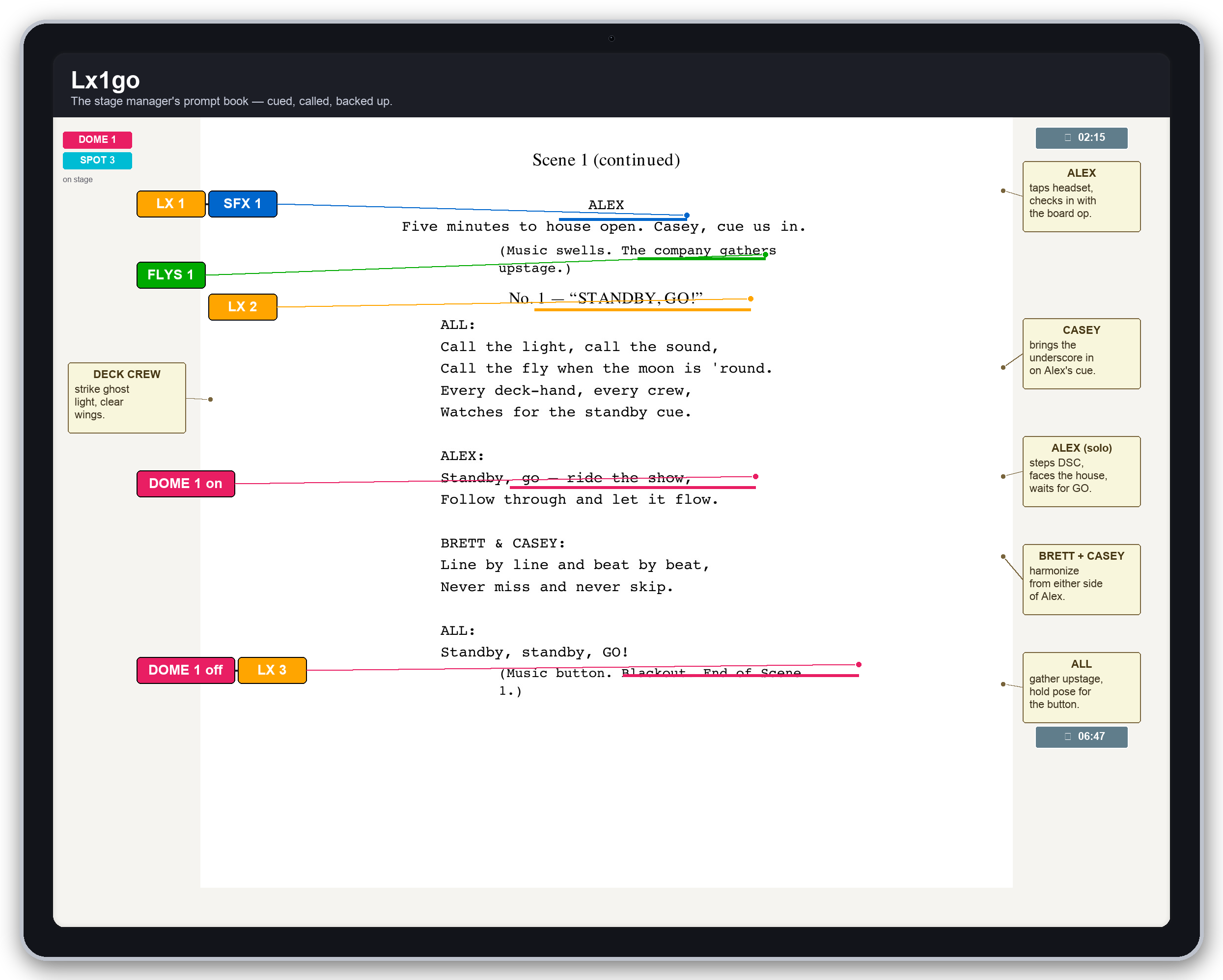 Lx1go running The Cue Test Show on a Samsung Galaxy Tab, with cues, blocking, dome/spot pairing strip, and timestamps annotated on a script page.